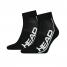  HEAD Performance Quarter 2p /